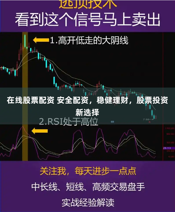 在线股票配资 安全配资，稳健理财，股票投资新选择