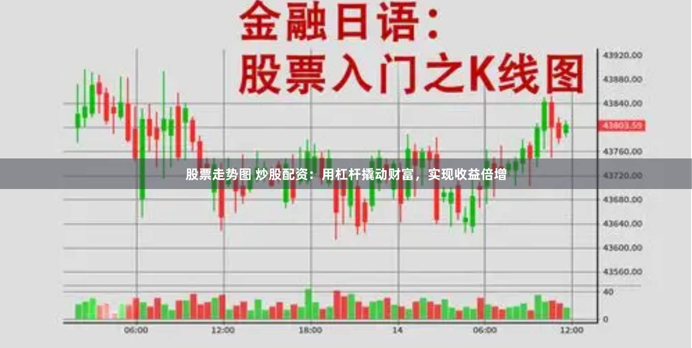 股票走势图 炒股配资：用杠杆撬动财富，实现收益倍增