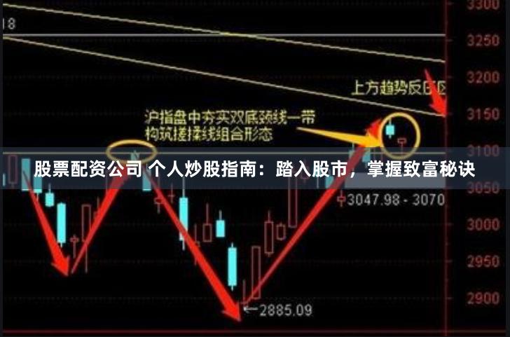 股票配资公司 个人炒股指南：踏入股市，掌握致富秘诀
