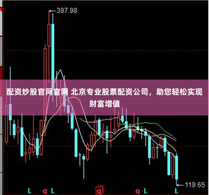 配资炒股官网官网 北京专业股票配资公司，助您轻松实现财富增值