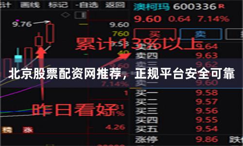 北京股票配资网推荐，正规平台安全可靠