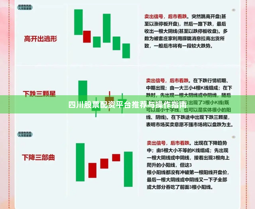 四川股票配资平台推荐与操作指南